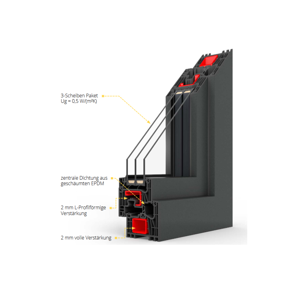 Drutex Ilo EDGE Profil