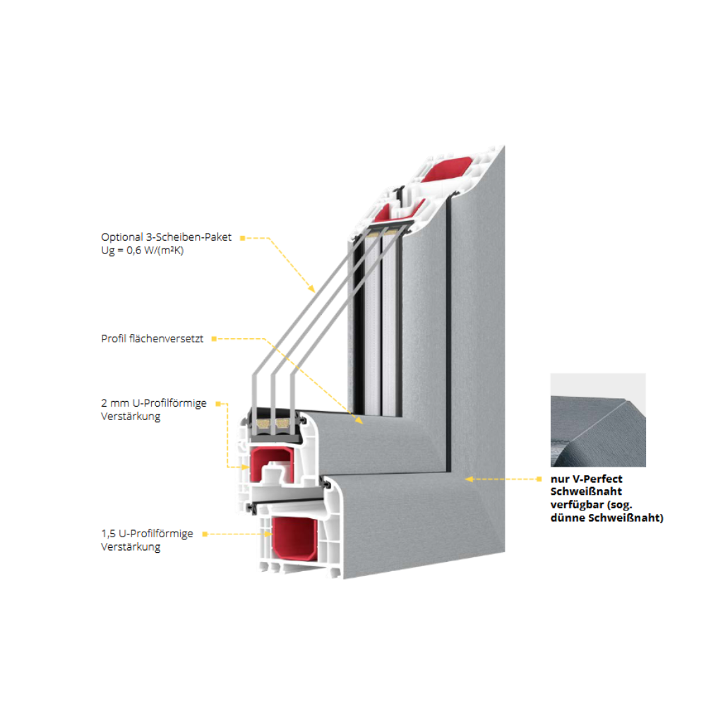 Drutex Iglo Light Profil